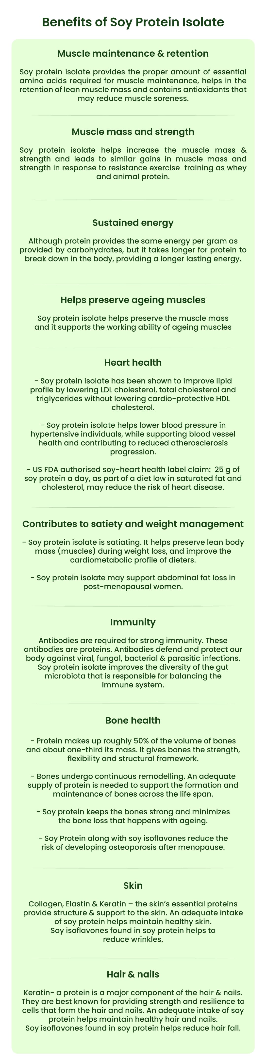 Benefits of Soy Protein Isolate