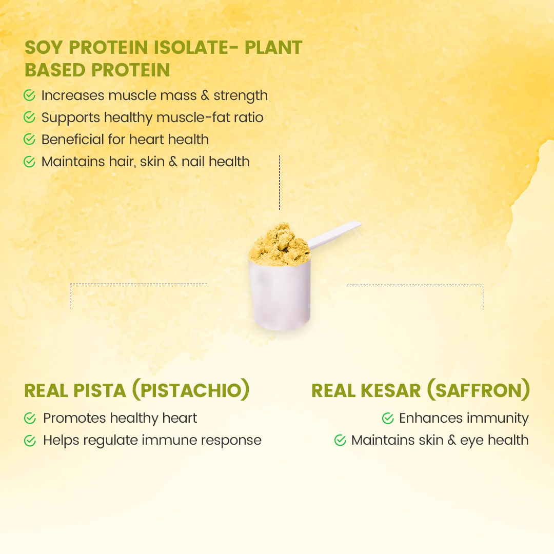Nutricharge Nutricharge